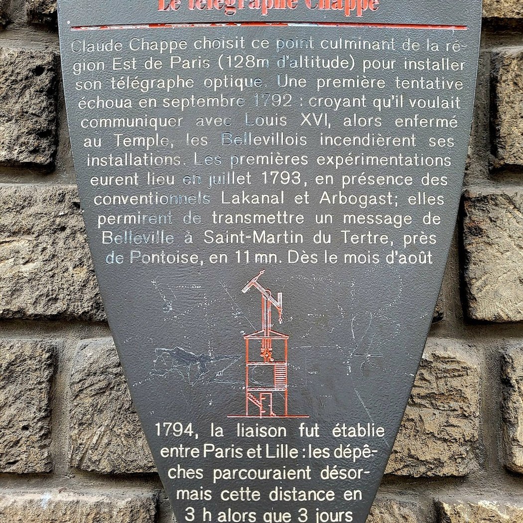 Point culminant de Paris 2